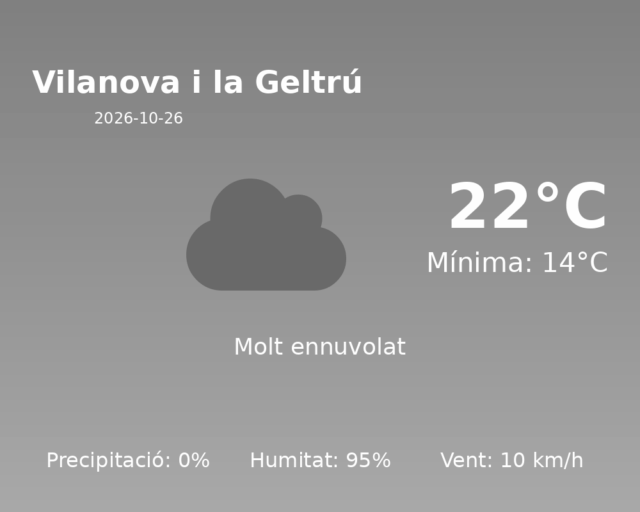 vilanova-i-la-geltru_2026-10-26.png